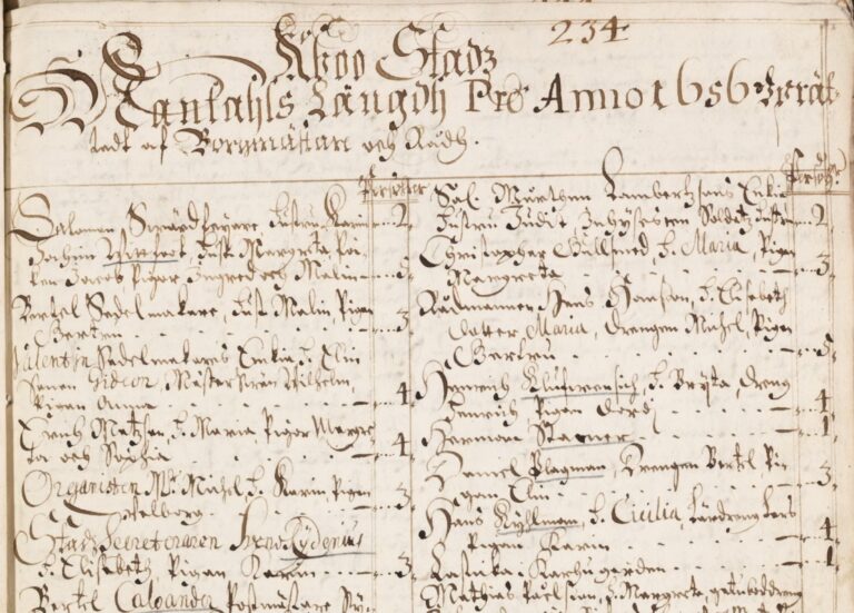 Female Household Servants in the Seventeenth-Century Town of Turku in South-West Finland